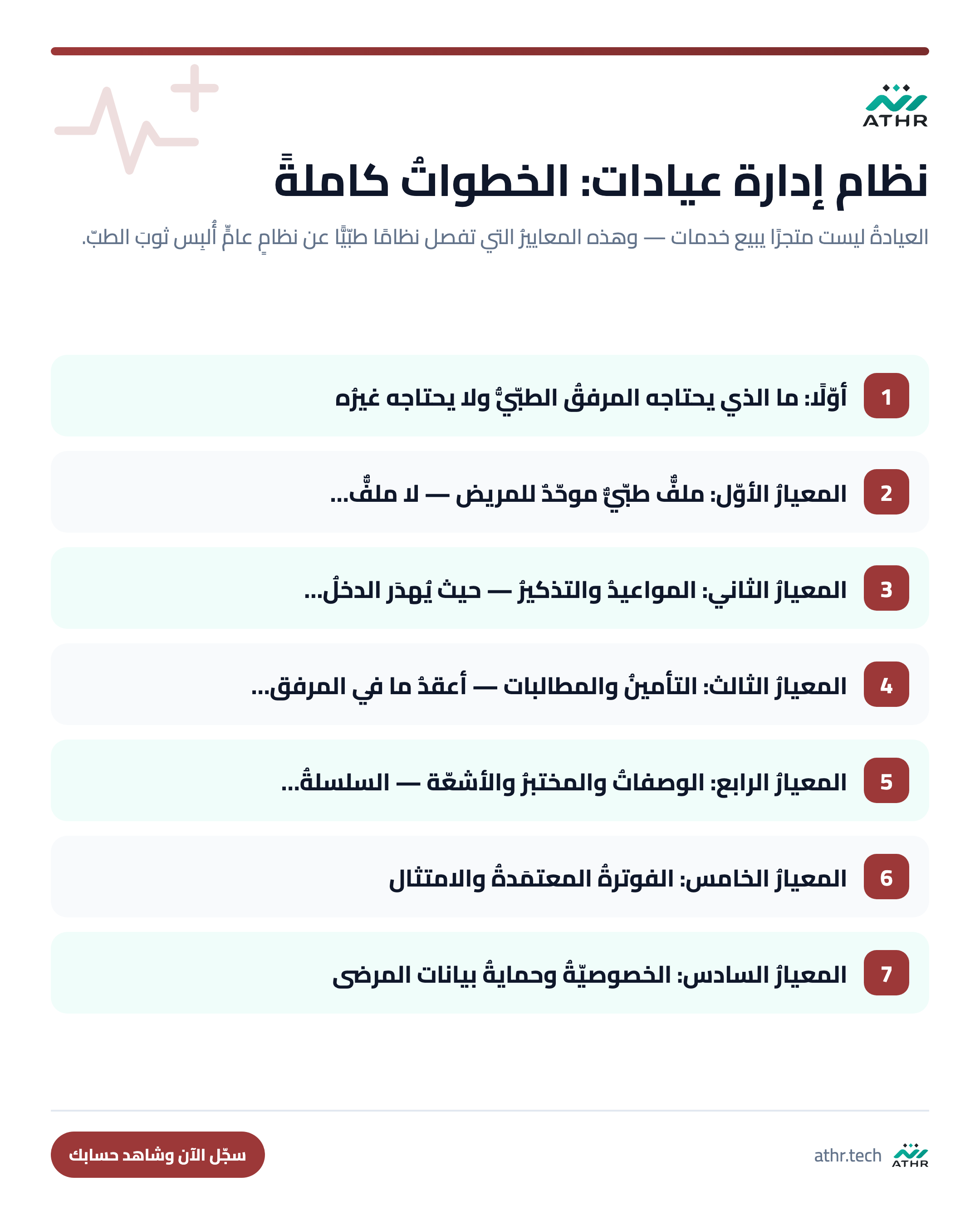 أفضلُ نظام إدارة عيادات في السعوديّة: دليلُ الاختيار — الخطواتُ كاملةً بالترتيب