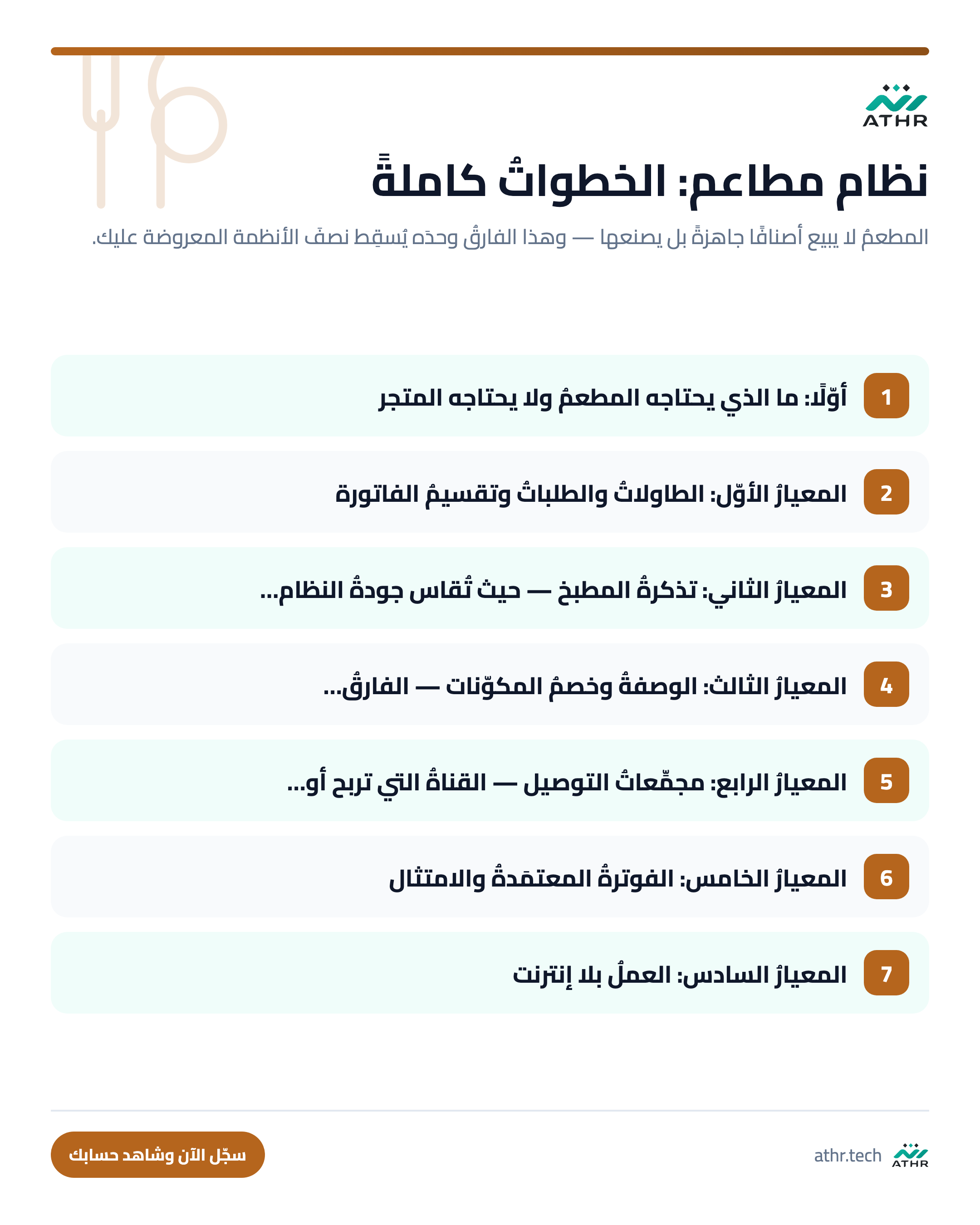 أفضلُ نظام مطاعم في السعوديّة: ما يفصل نظامًا يعمل عن نظامٍ يُباع — الخطواتُ كاملةً بالترتيب