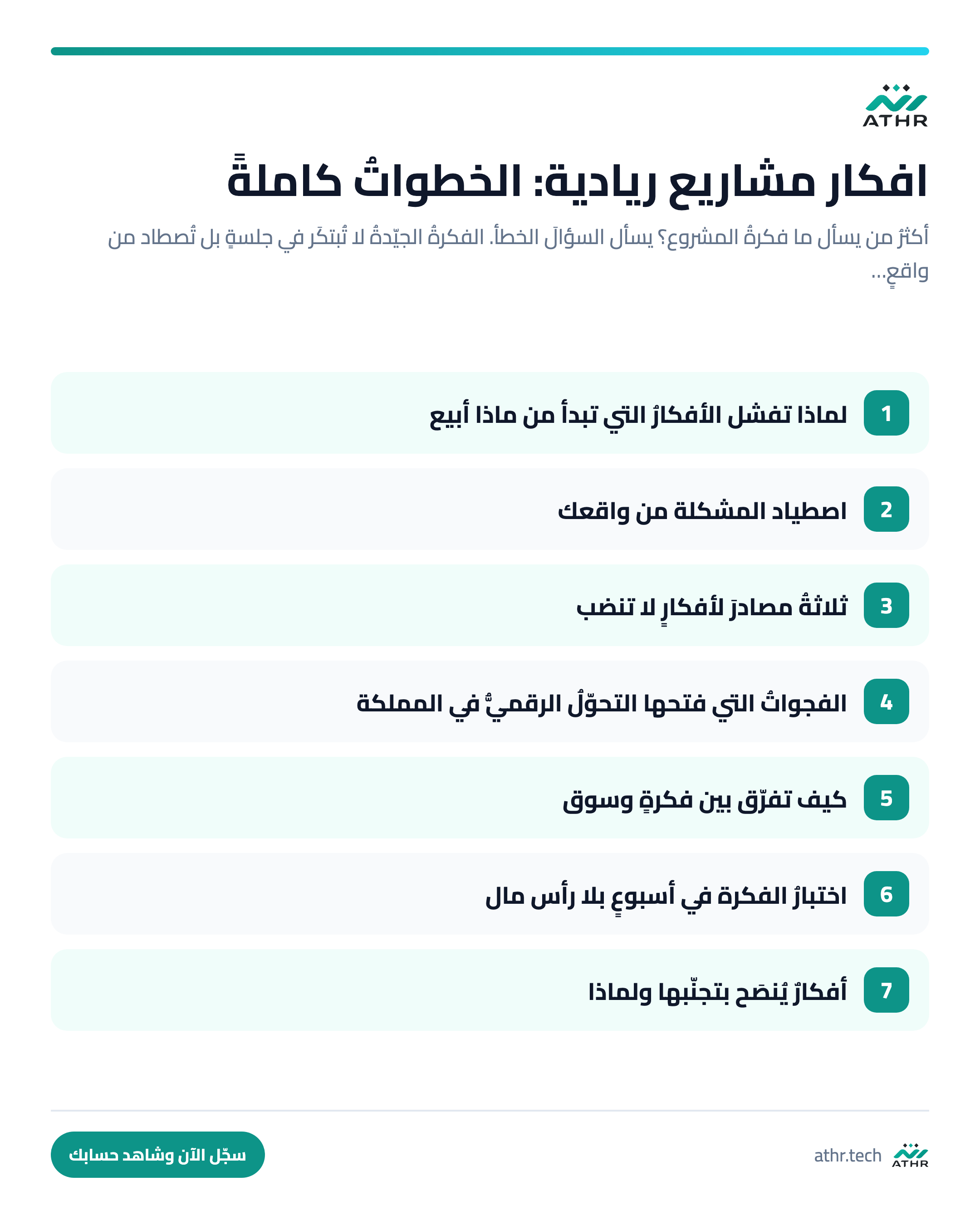 أفكارُ مشاريعَ رياديّةٍ في السعوديّة: كيف تُولَد الفكرةُ من مشكلةٍ لا من خيال — الخطواتُ كاملةً بالترتيب
