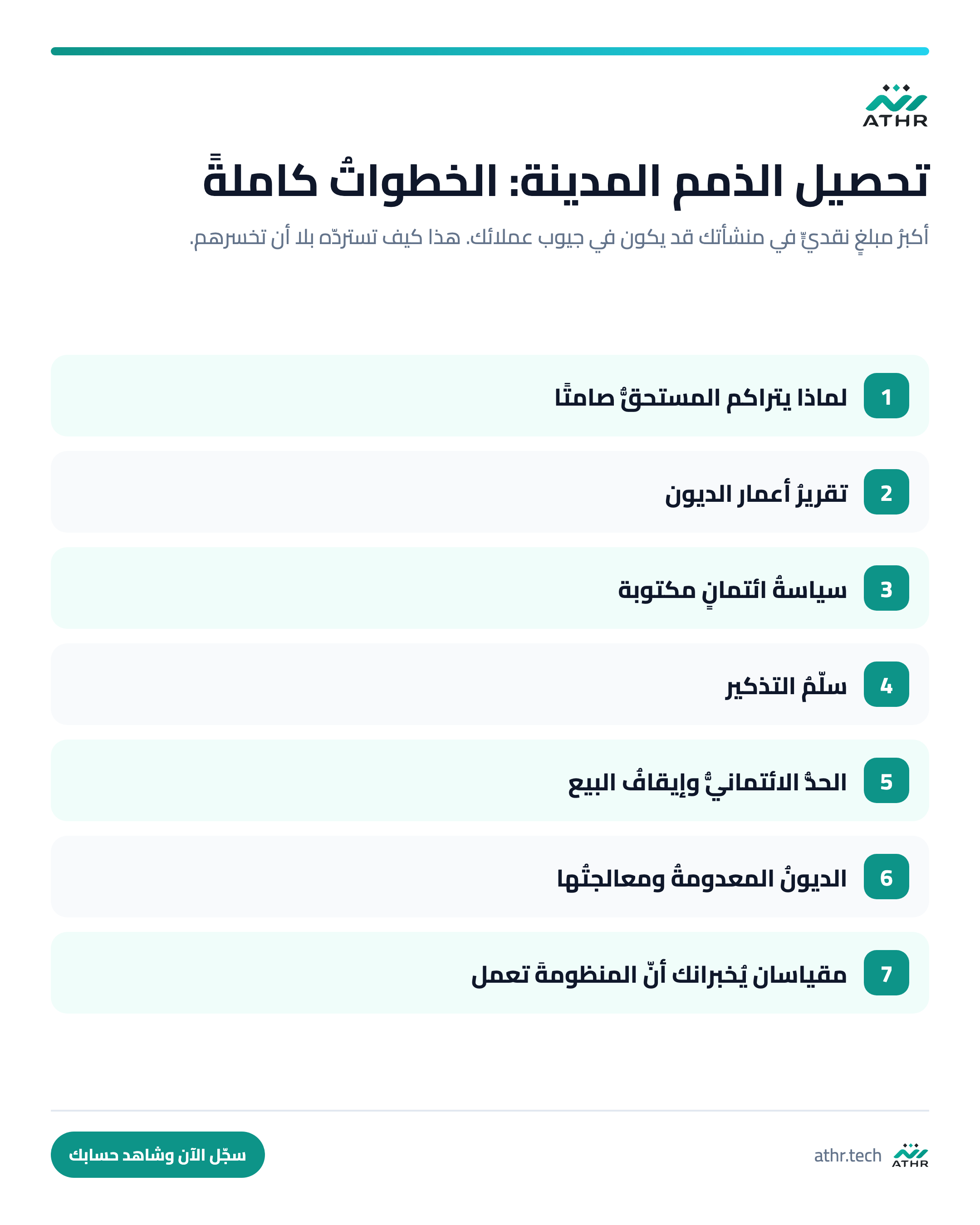 الذممُ المدينة: كيف تُحصّل مستحقّاتك بلا خصومةٍ مع عميل — الخطواتُ كاملةً بالترتيب