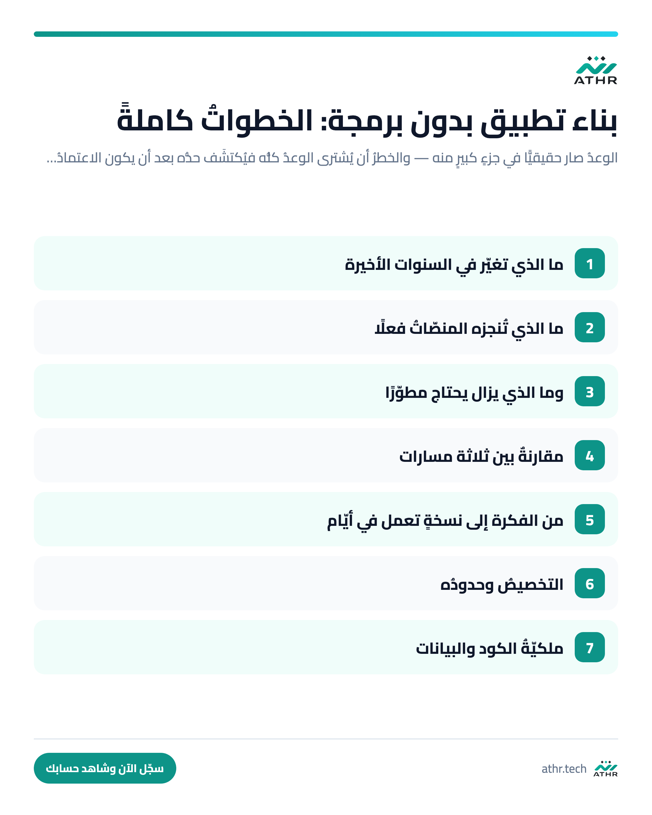 بناءُ تطبيقٍ بلا برمجة: ما الذي صار ممكنًا فعلًا وما لم يصر — الخطواتُ كاملةً بالترتيب