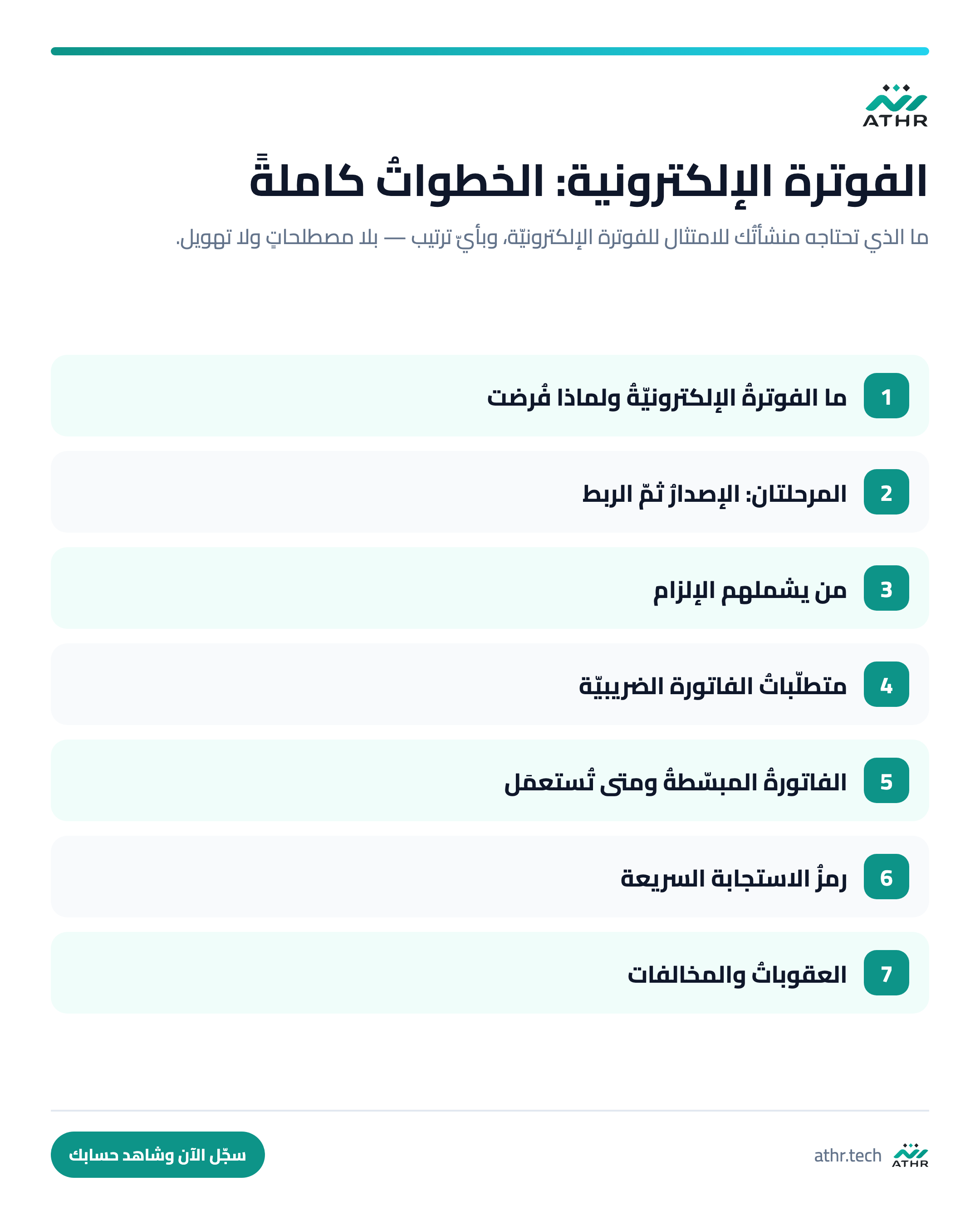دليلُ الفوترة الإلكترونيّة (زاتكا) 2026: كلُّ ما تحتاجه منشأتُك — الخطواتُ كاملةً بالترتيب