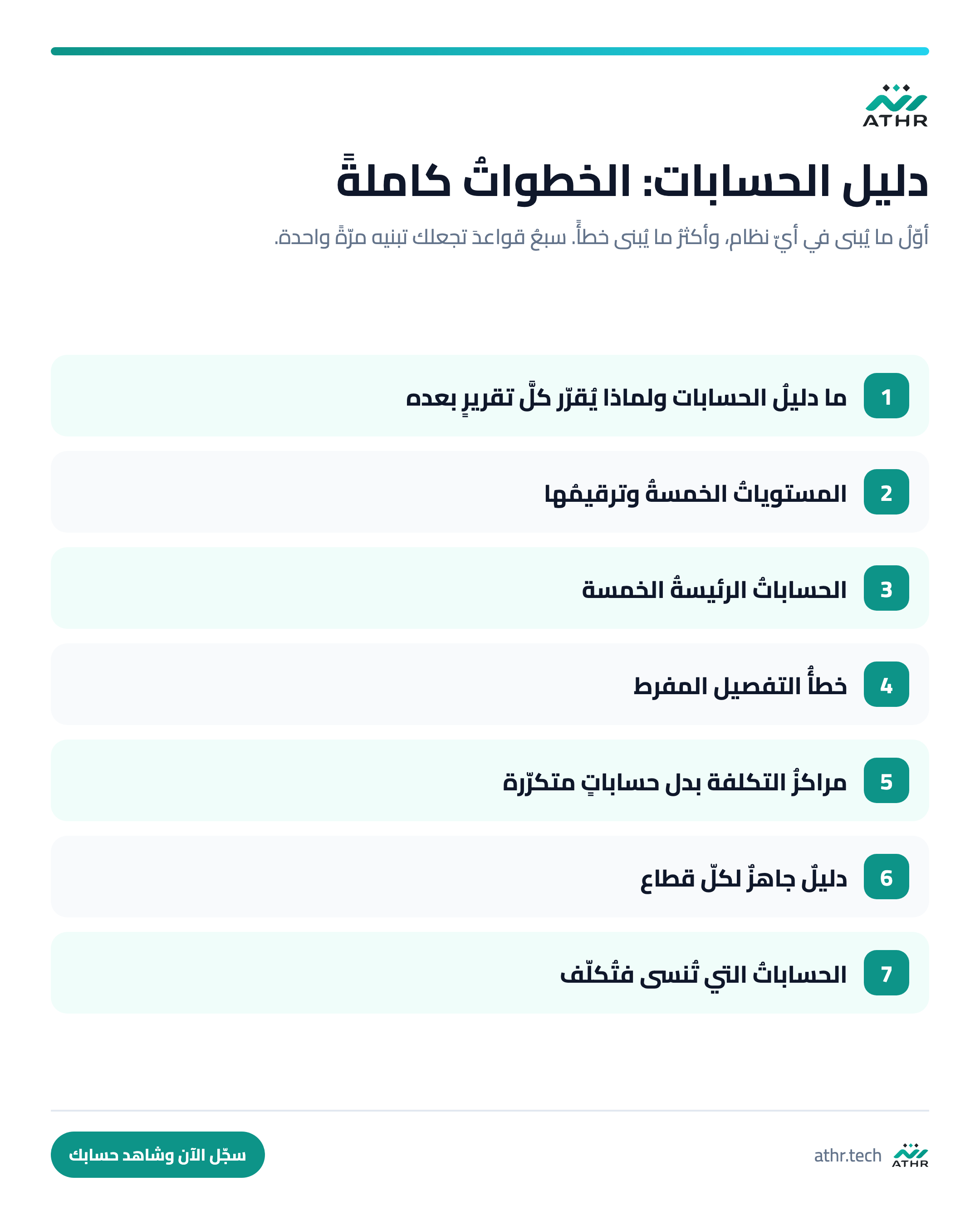 دليلُ الحسابات: كيف تبنيه مرّةً فلا تُعيد بناءه — الخطواتُ كاملةً بالترتيب