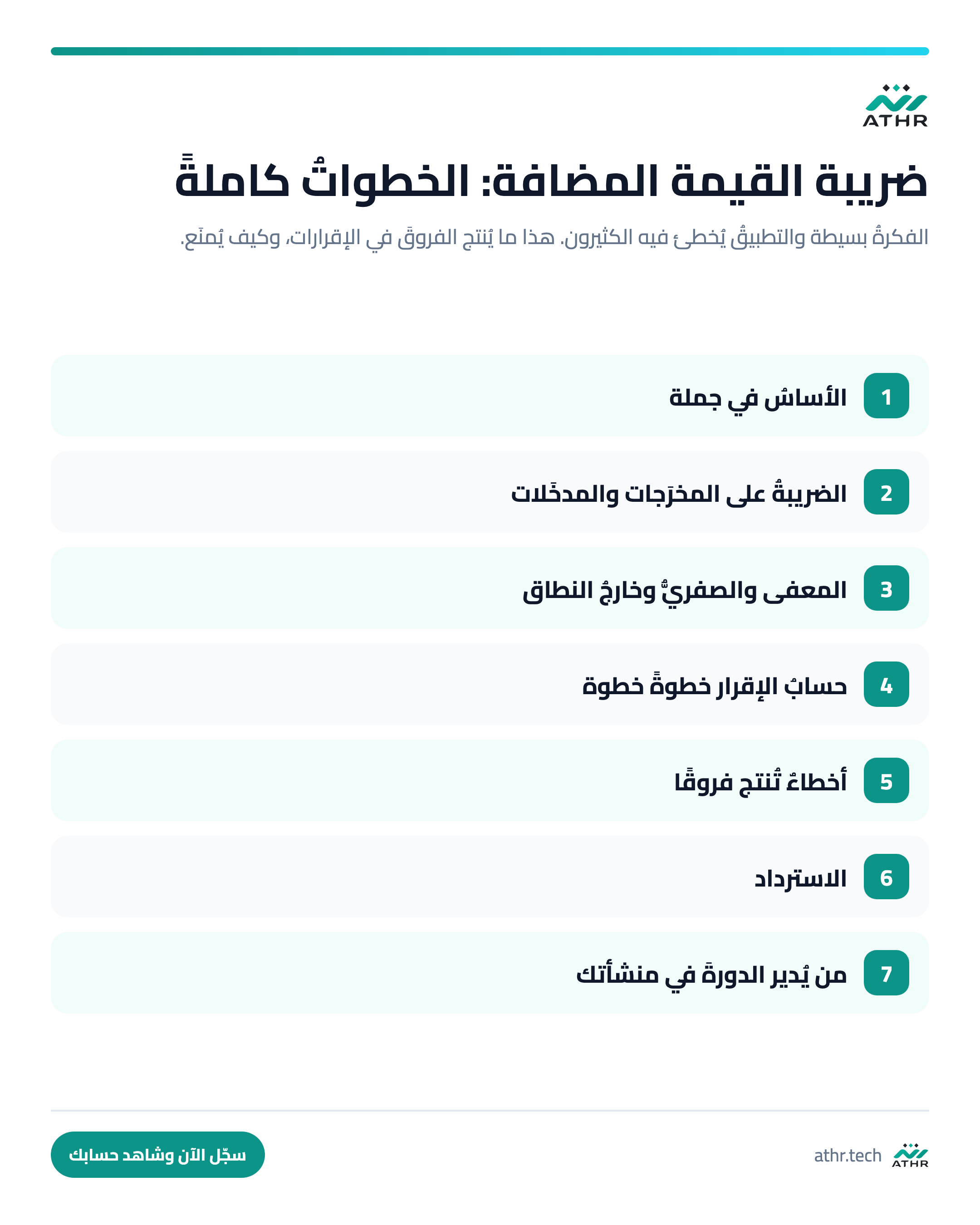 ضريبةُ القيمة المضافة عمليًّا: الحساب والإقرار والأخطاء — الخطواتُ كاملةً بالترتيب