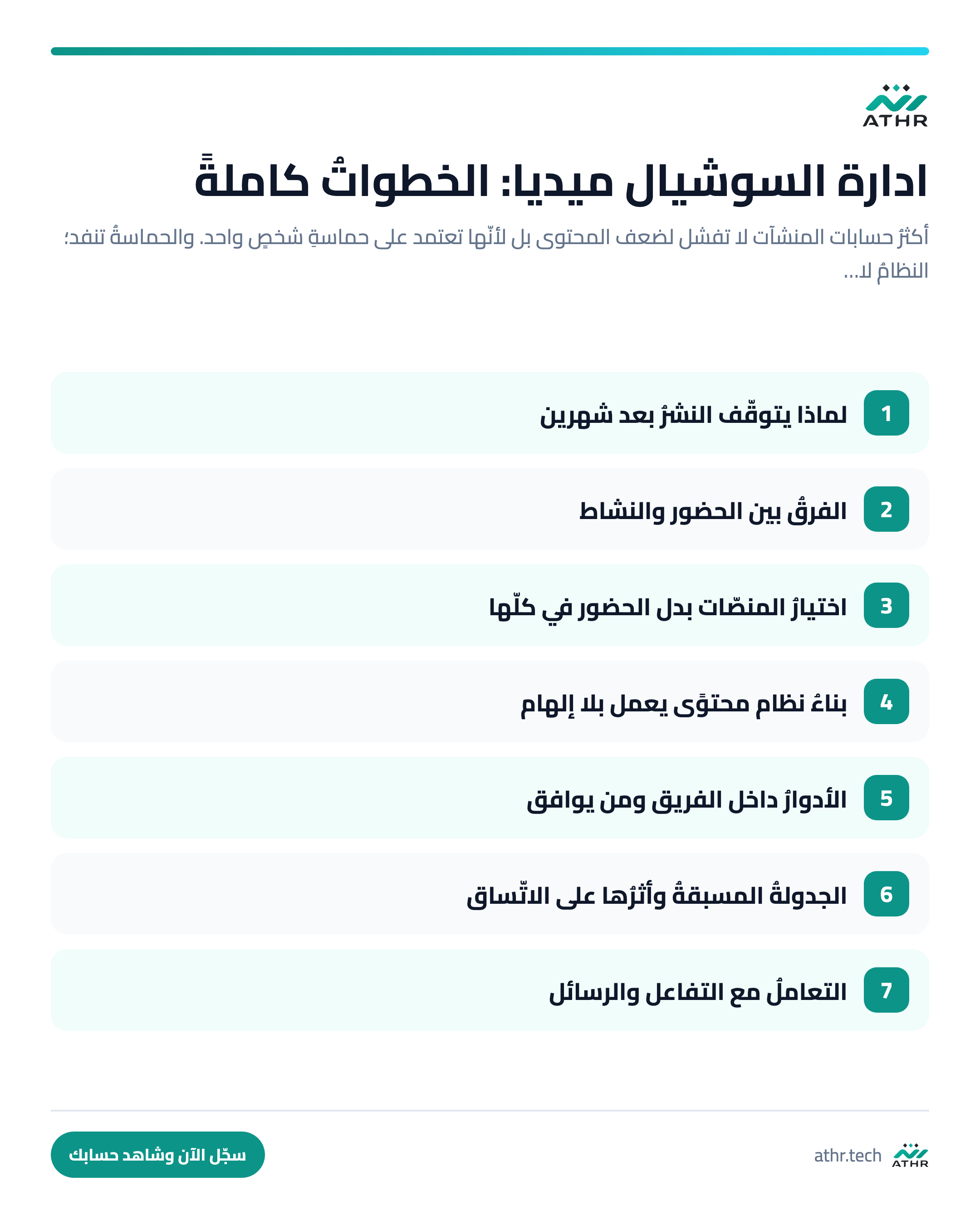 إدارةُ السوشيال ميديا للمنشآت: من النشر العشوائيّ إلى نظام — الخطواتُ كاملةً بالترتيب