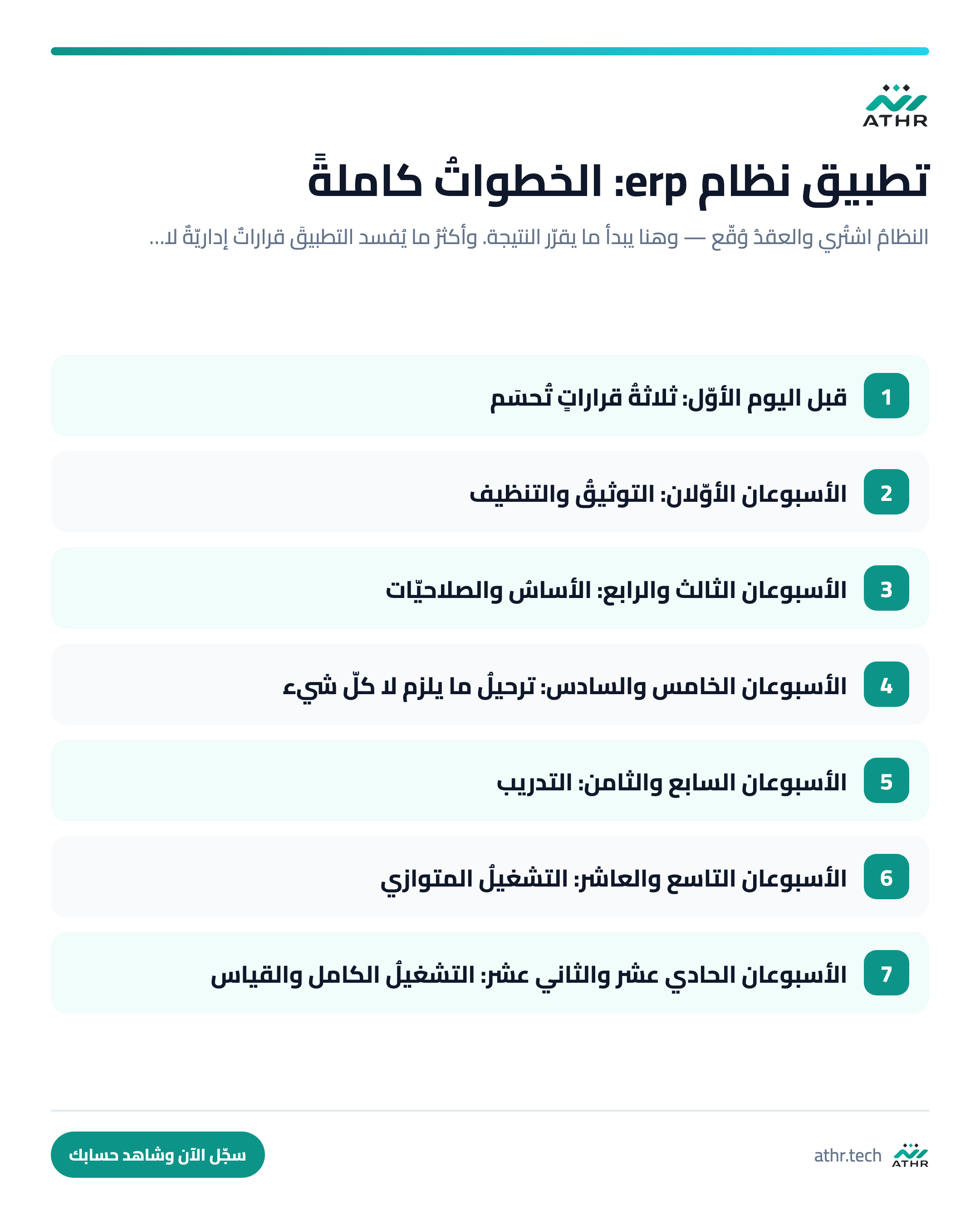 خطواتُ تطبيق نظام ERP بنجاح: خطّةُ تسعين يومًا — الخطواتُ كاملةً بالترتيب