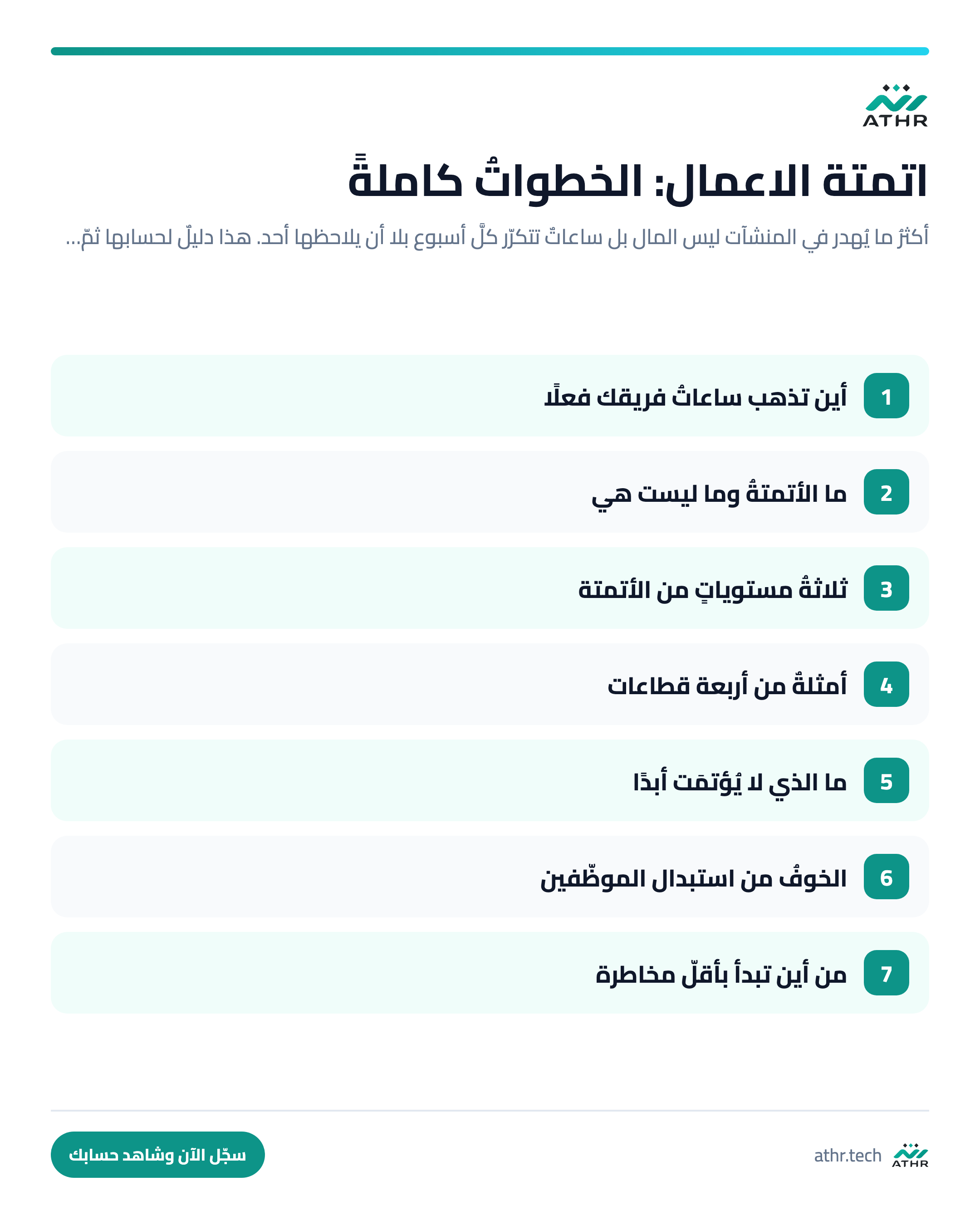 ما هي أتمتةُ الأعمال؟ شرحٌ عمليٌّ لمن يُدير منشأة — الخطواتُ كاملةً بالترتيب
