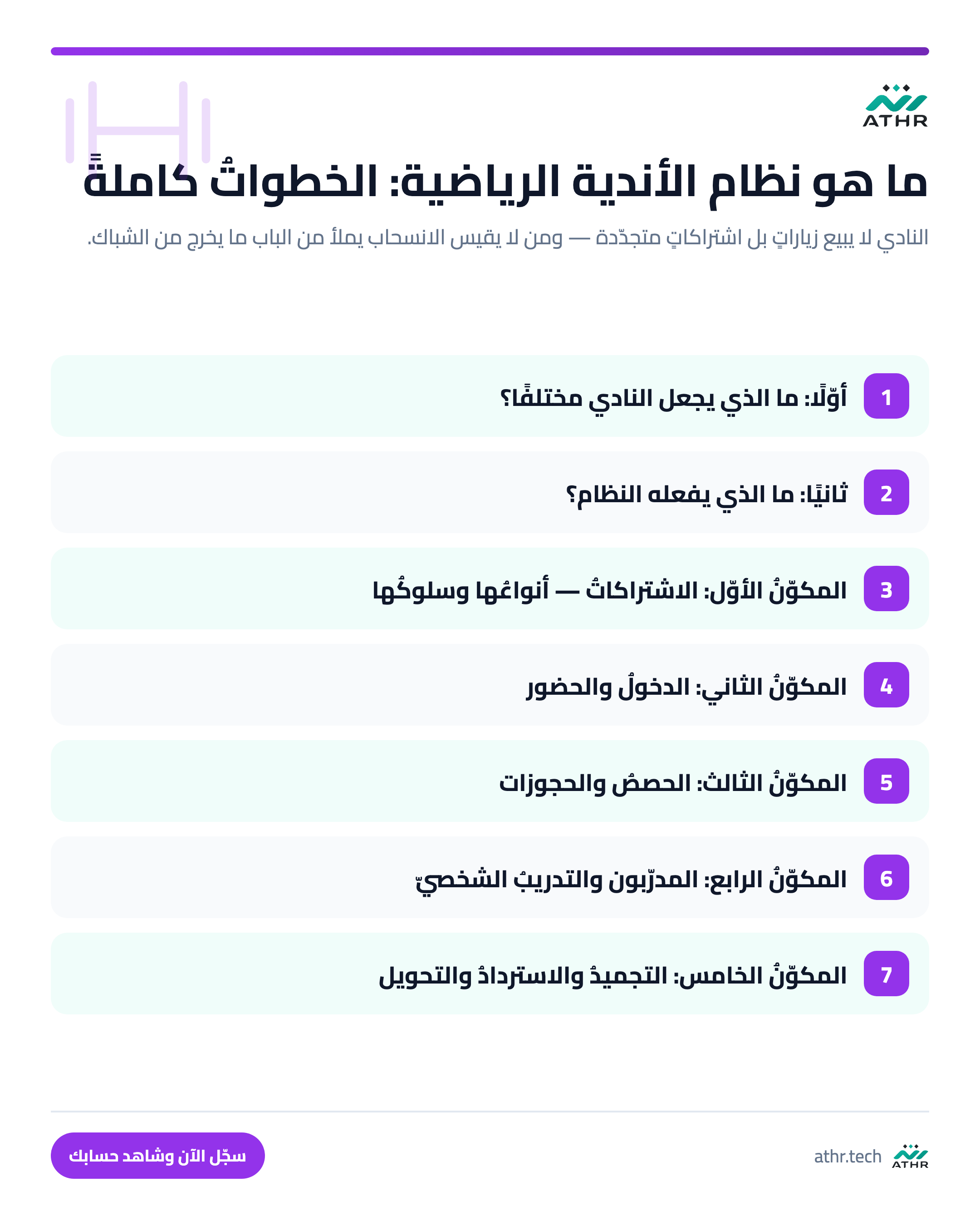 ما هو نظام الأندية الرياضية واللياقة؟ ولماذا تحتاجه منشأتك — الخطواتُ كاملةً بالترتيب