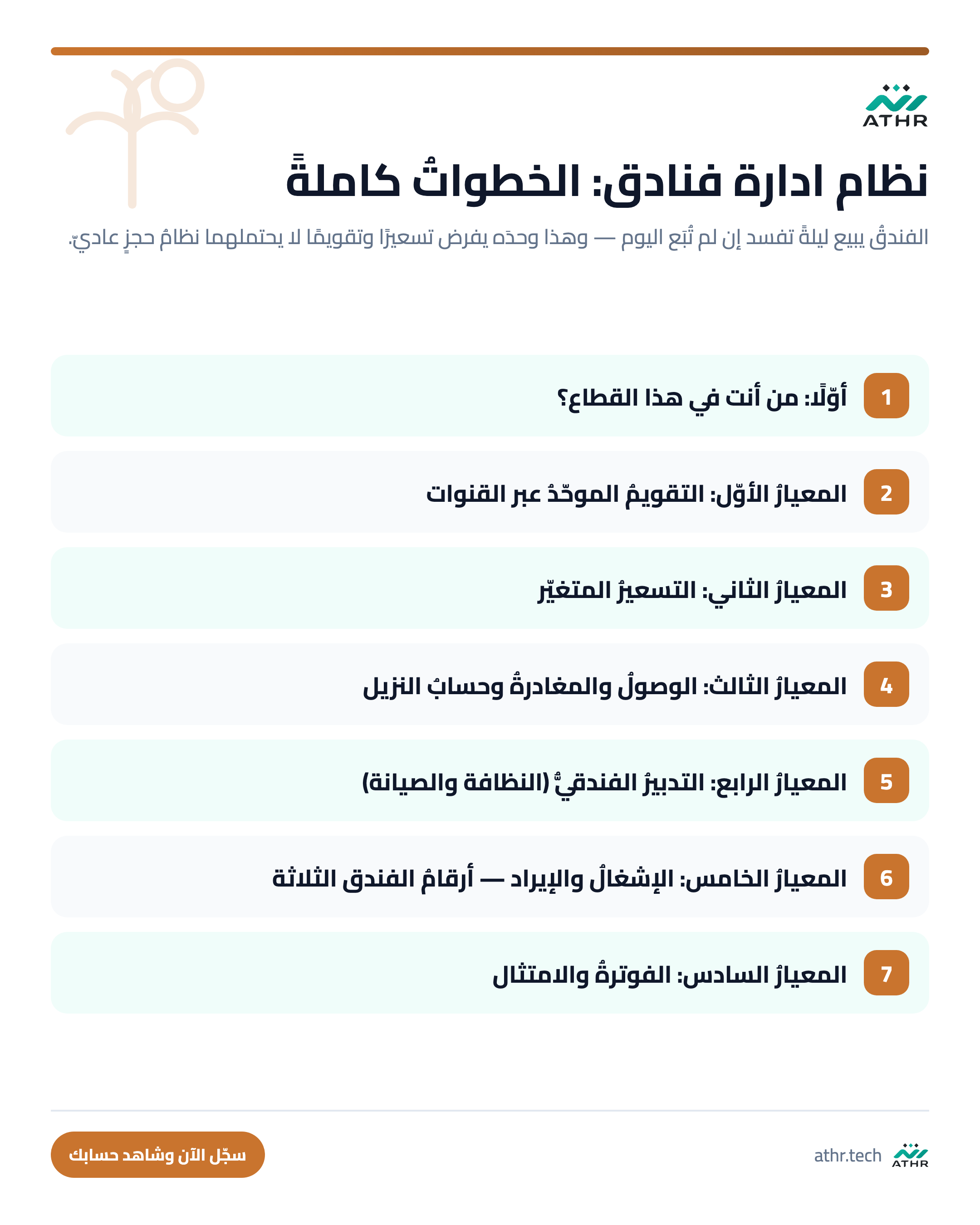 نظامُ إدارة الفنادق والضيافة: ما يحتاجه القطاعُ فعلًا — الخطواتُ كاملةً بالترتيب
