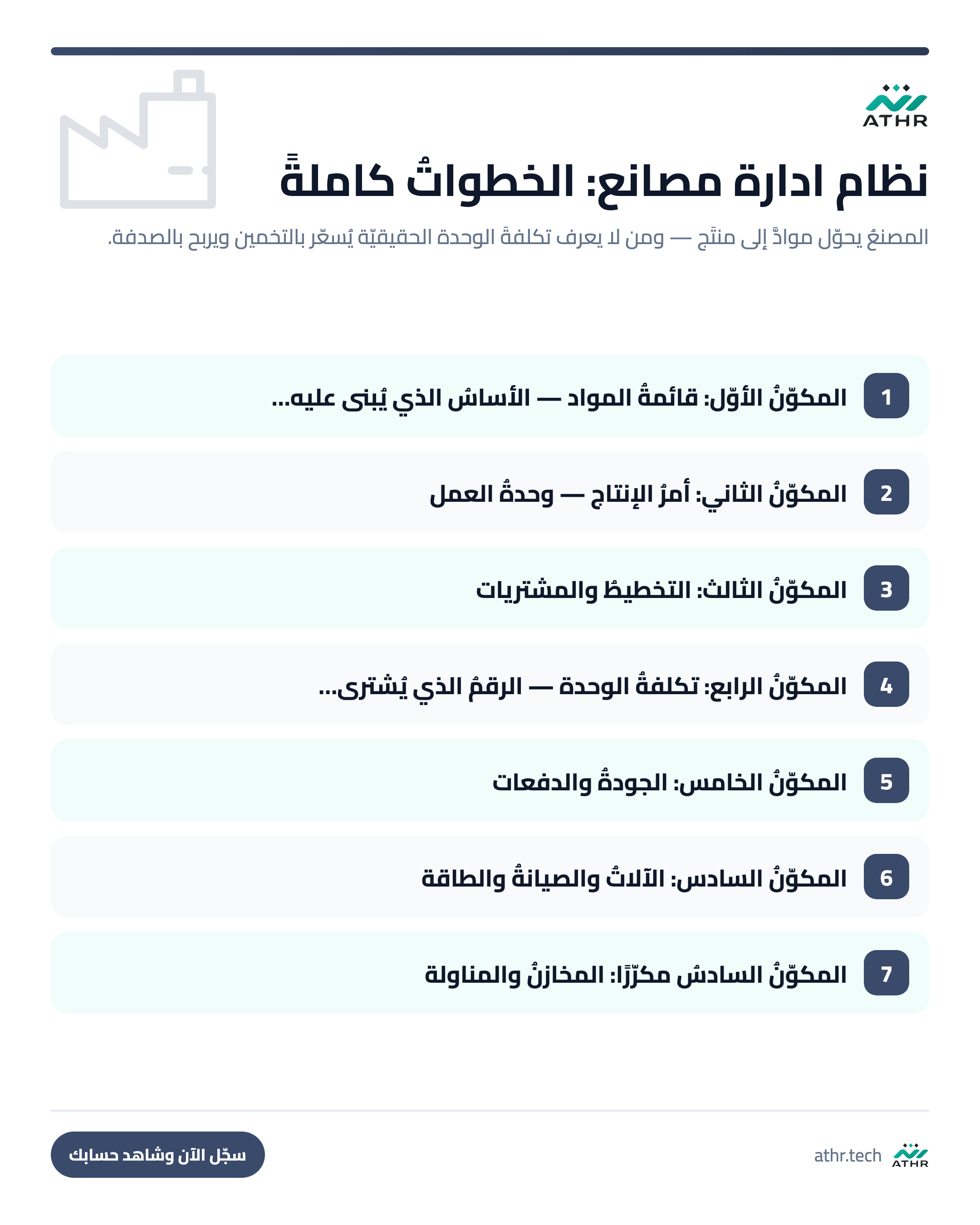 نظامُ إدارة المصانع والتصنيع: ما يحتاجه القطاعُ فعلًا — الخطواتُ كاملةً بالترتيب