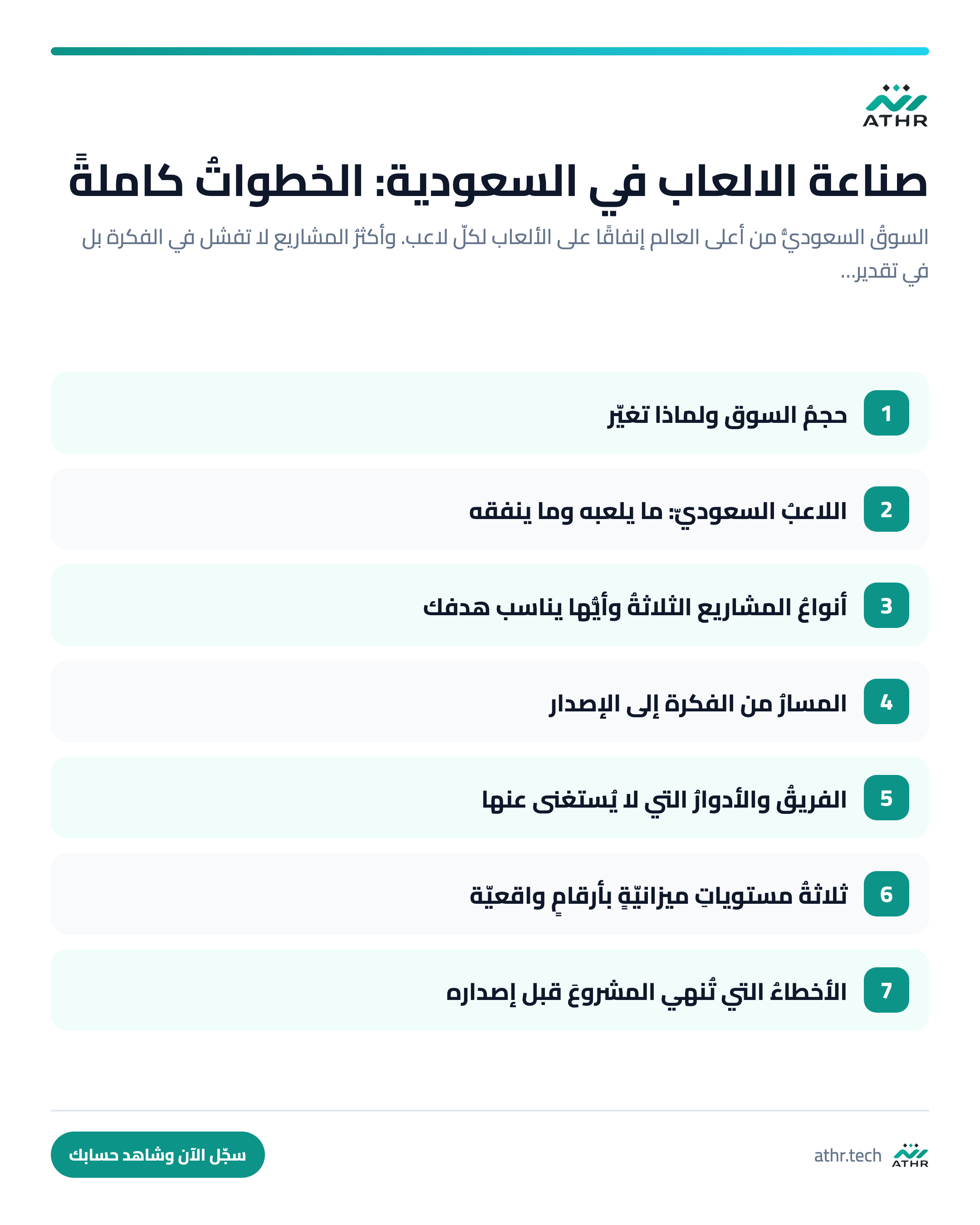 صناعةُ الألعاب في السعوديّة: الفرصةُ والمسارُ العمليّ — الخطواتُ كاملةً بالترتيب