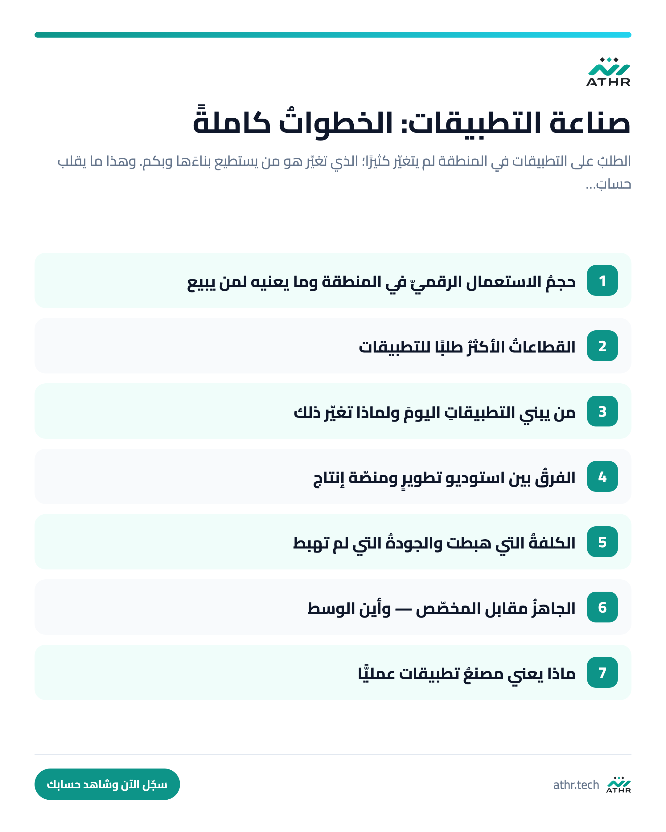 صناعةُ التطبيقات في السعوديّة والخليج: سوقٌ ينمو ومن يخدمه — الخطواتُ كاملةً بالترتيب